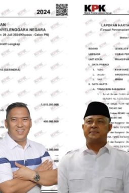Gerindra Party Cadres in Riau Islands Have Not Yet Reported Their 2025 Periodic State Officials’ Wealth Reports